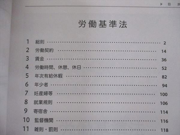 新品未使用【2025年 合格目標】2025/社労士試験/速習カリキュラム