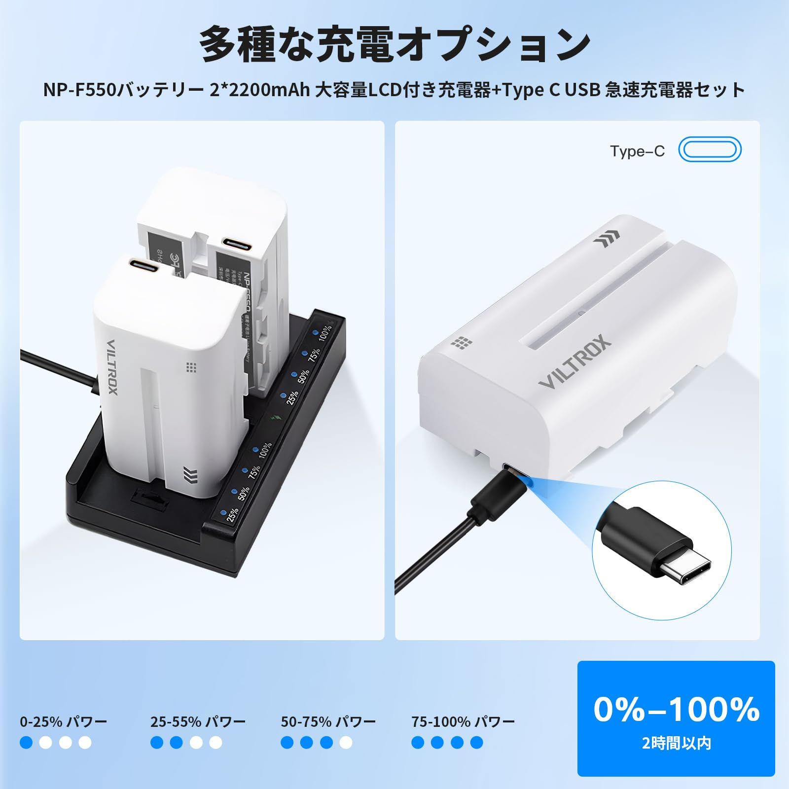 VILTROX DC-550 Pro + 別売りバッテリー2個 Amazon | VILTROX DC-550PRO 5.5インチ カメラビデオ モニター
