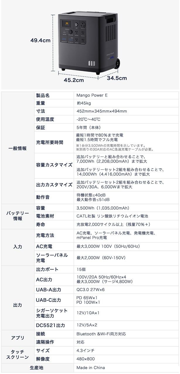 省エネ インドア