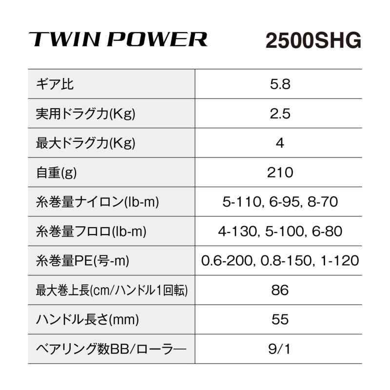 SHIMANO