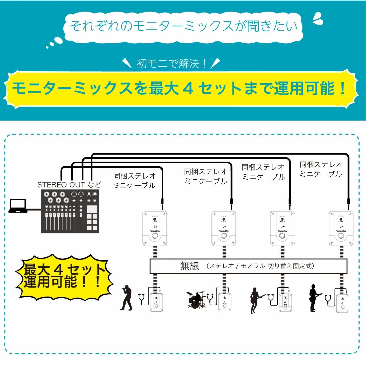イヤーモニターシステム KWS