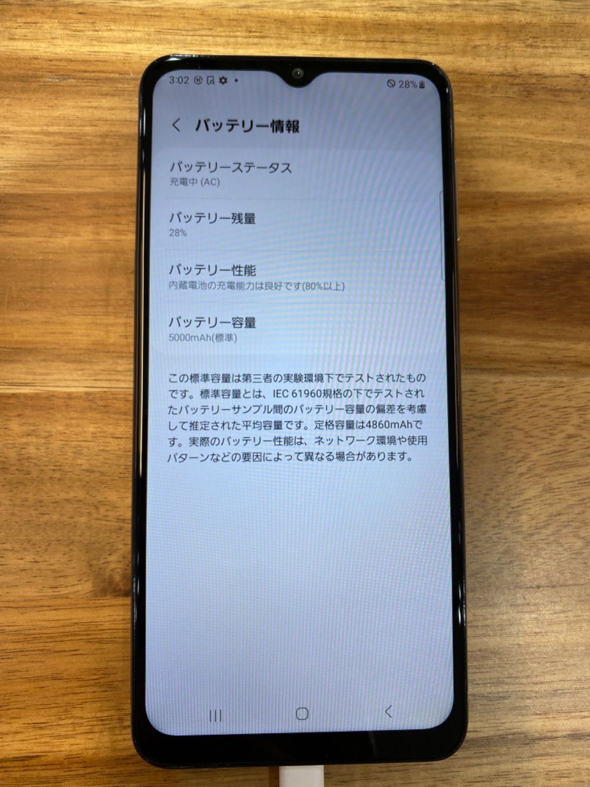 SK25 au SIMロック解除済み GALAXY A32 5G 注文 SCG08 SK25 au SIM