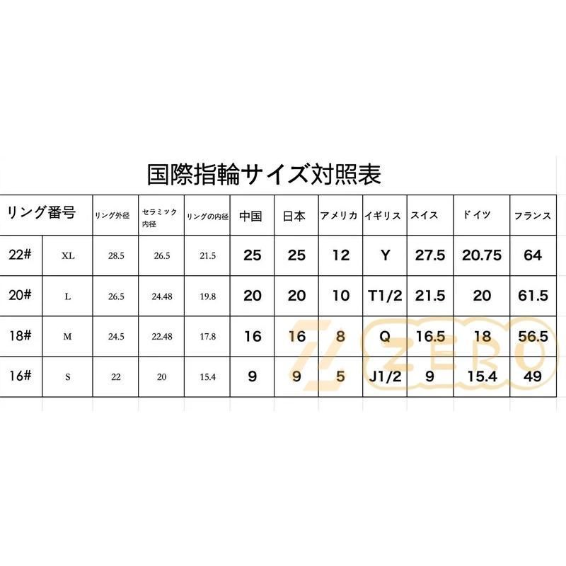 血圧 健康管理