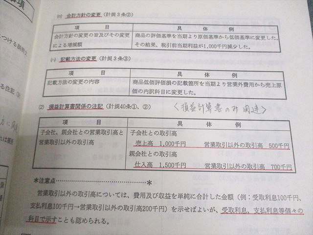 大原簿記学校/J・SCHOOL 税理士試験 大原方式 簿記論 テキスト/試験委員対策/精選問題集 等 計16冊 000L6D | 税理士試験 XD12-051 名古屋校 公式資格の大原 裁断済
