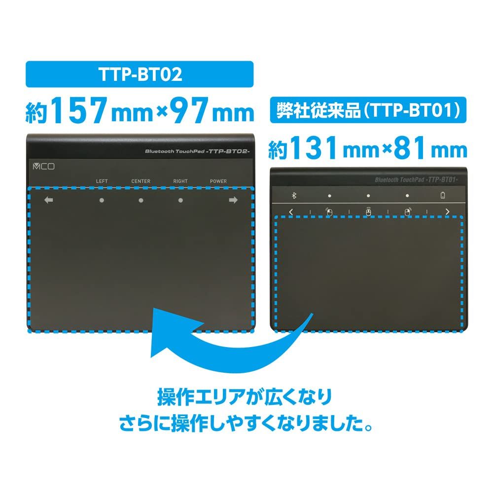 Bluetoothタッチパッド