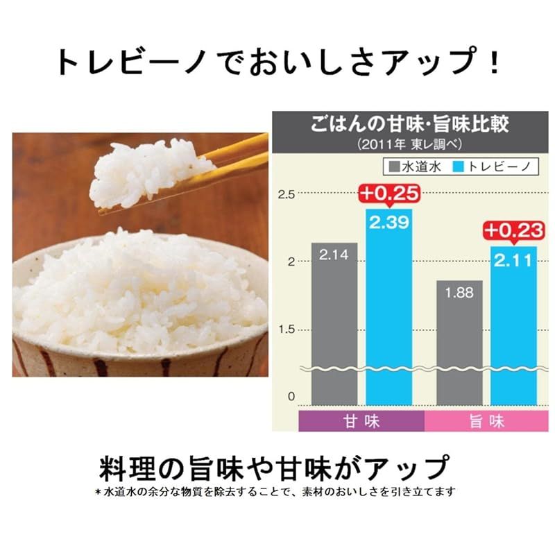 東レ トレビーノ 浄水器 蛇口 直結型 カセッティシリーズ 高除去タイプ シルバー MK207X 900L 1