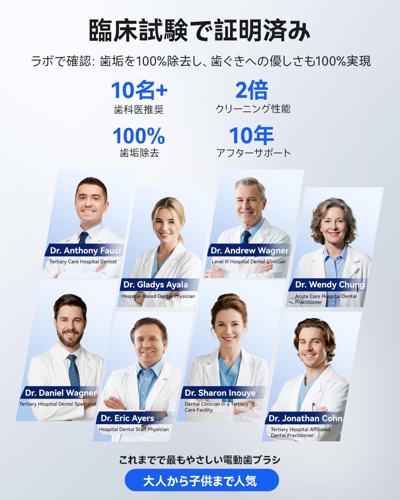 【安値通販】 RANVOO 電動歯ブラシ ソニック バブル洗浄技術 360度全面洗浄 歯垢除去 歯周ポケットケア タッチパネル搭載 3つのモード 50日間使用 マグネット式充電 防カビ 抗菌 IPX7防水 替えブラシ2本 バブル電動歯ブラシ 超強力バブル洗浄技術 軽量 【送料無料】