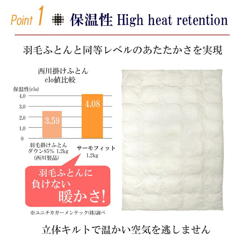 新品】nishikawa Thermo Fit 掛け布団 150×210cm 【公式通販】