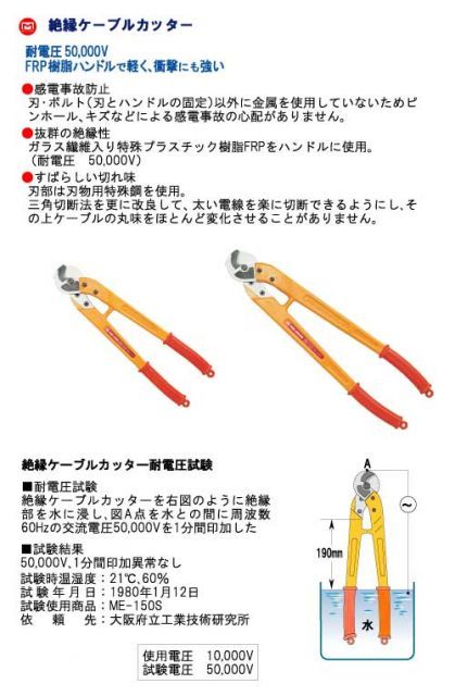 マーベル ME-250S
