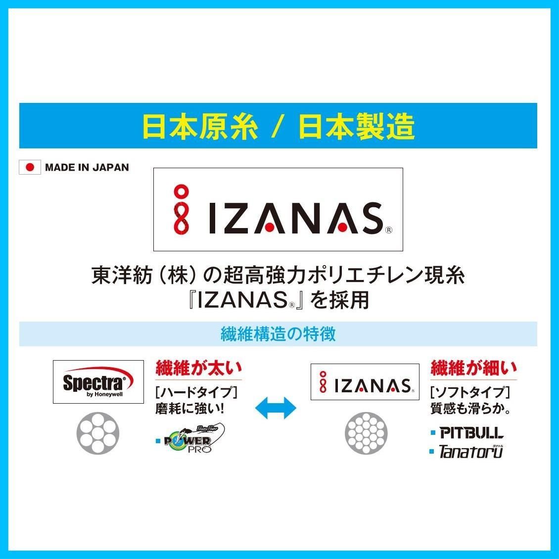 オーダー品　確認ページ PEライン タナトル8 シマノ(SHIMANO) シマノ : 150m 0.8号 150m~300m