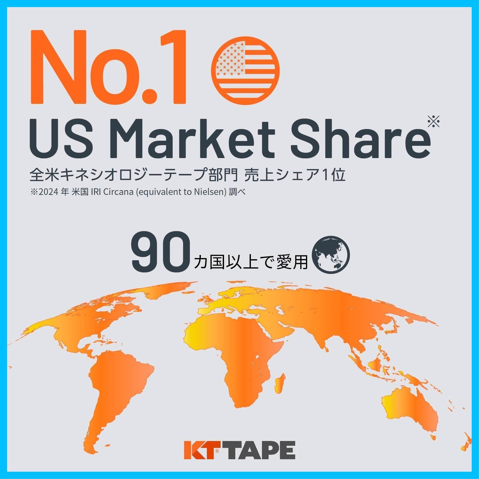 動作OK 数量 PRO20 キネシオロジーテープ プロ プレカット 5cm×25cm 20枚入 ハサミ不要 TAPE 全部位対応 フリーサイズ はがれにくい KTテープ KT 汗 水に強い 強粘着 肌にやさしい