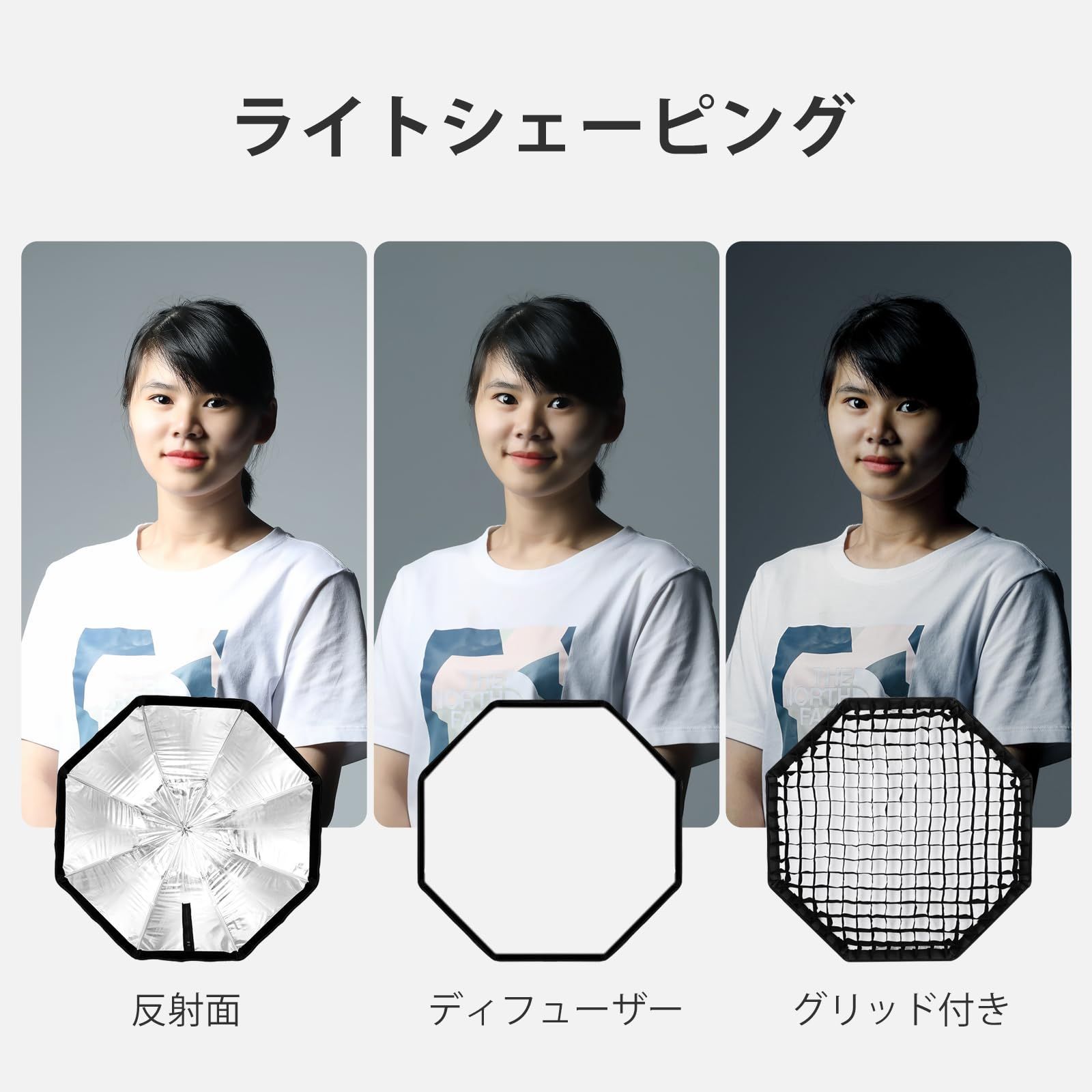 ソフトボックス