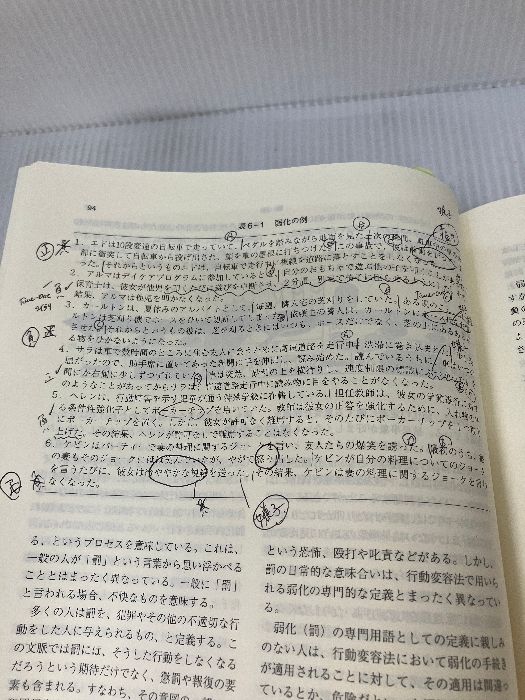 行動変容法入門 レイモンド・G.ミルテンバーガ 二瓶社 行動変容法入門 日本語版第2版 Raymond G.Miltenberger(著