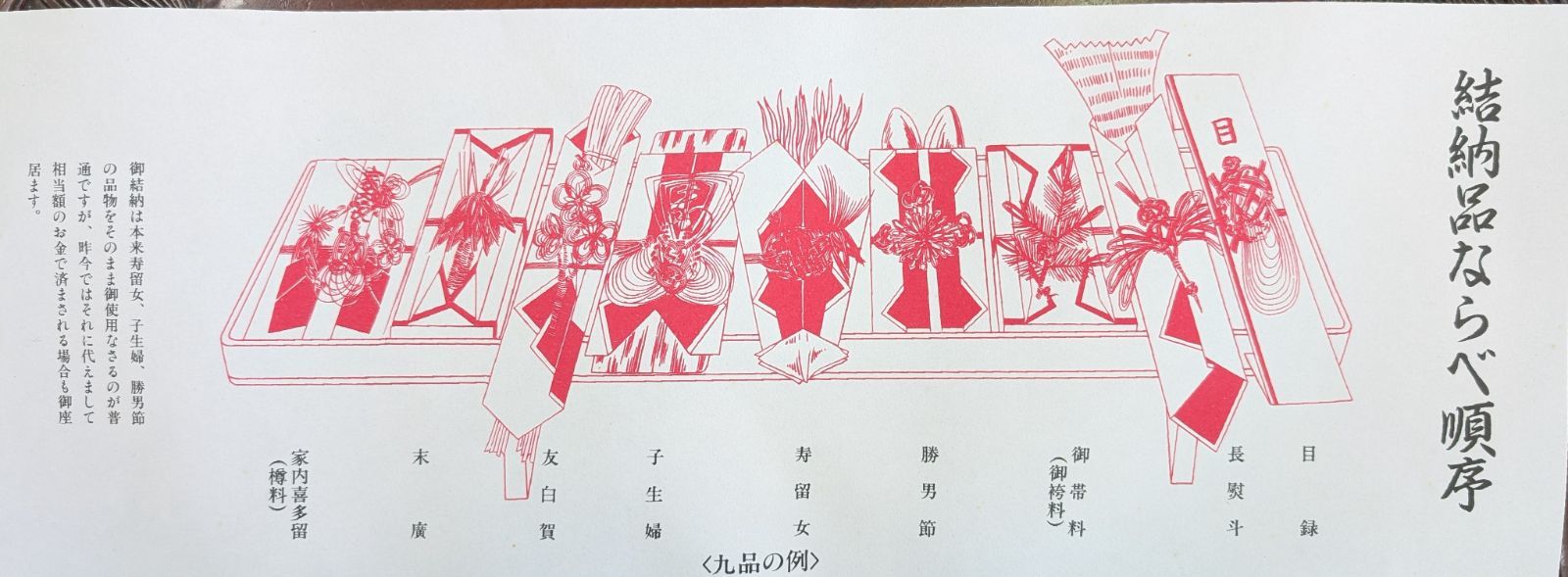 関東式