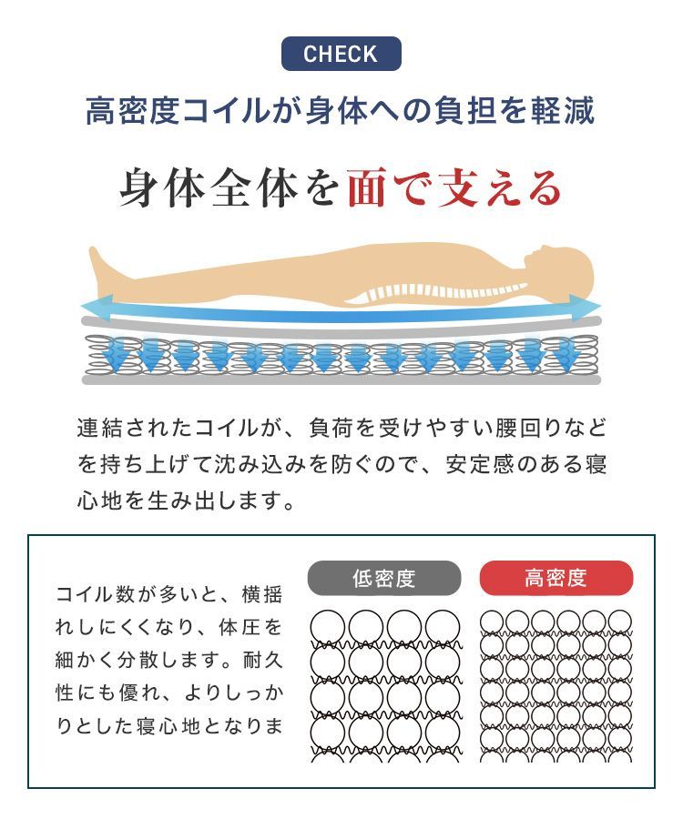 マット