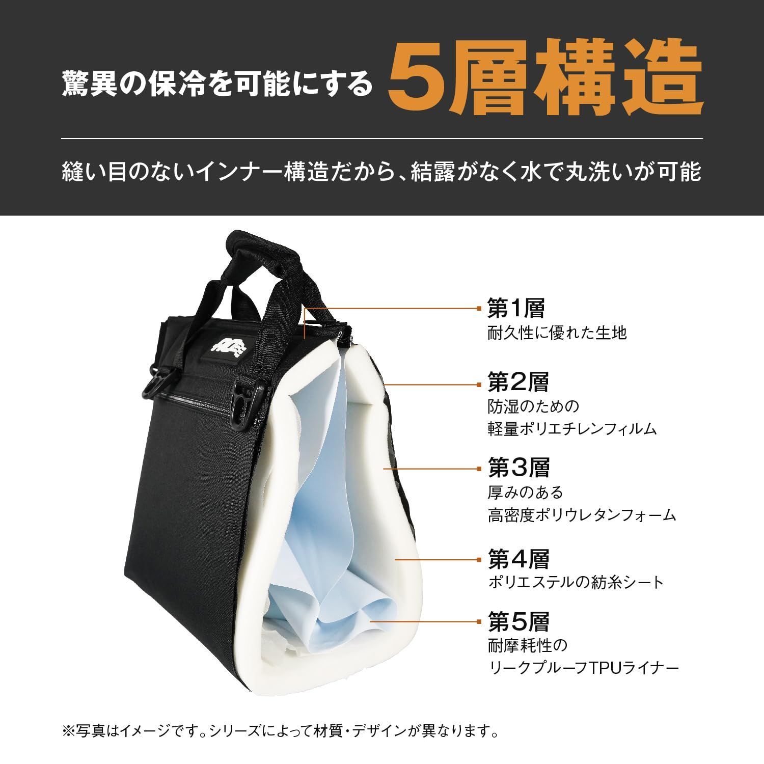 AO Coolers
