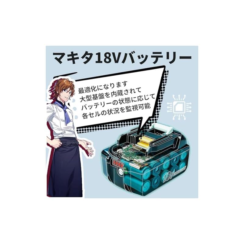 バッテリー BL1860B