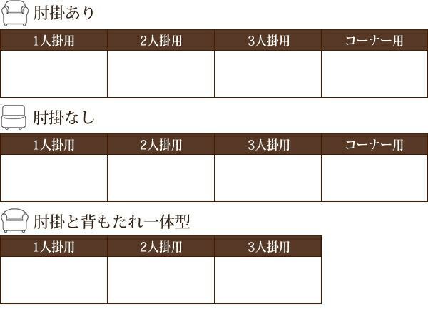 コーナー用