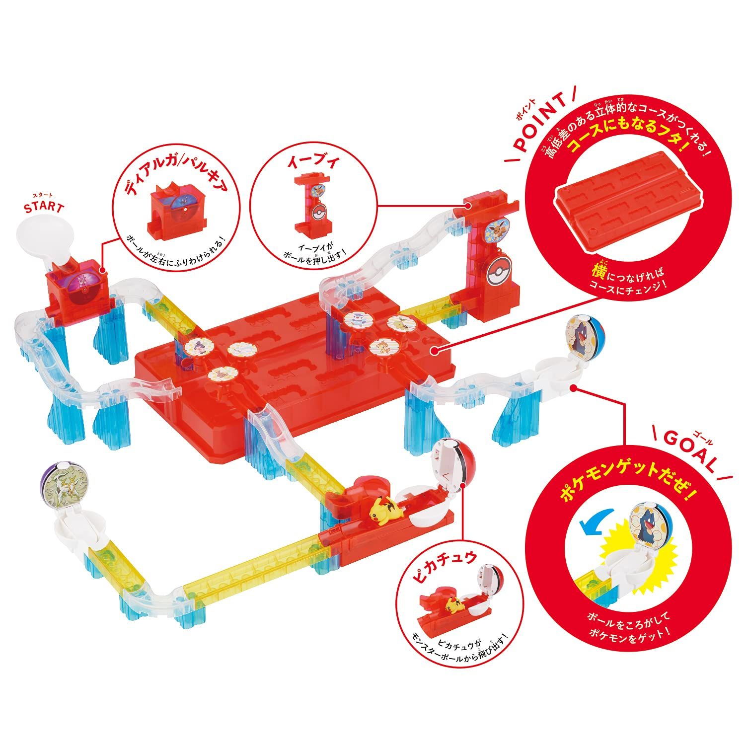 ころがスイッチ ポケモン ポケモンステージキット 対象年齢 3歳以上 単品