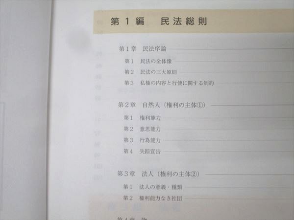 アガルートアカデミー 行政書士試験 総合講義 民法 2025年合格