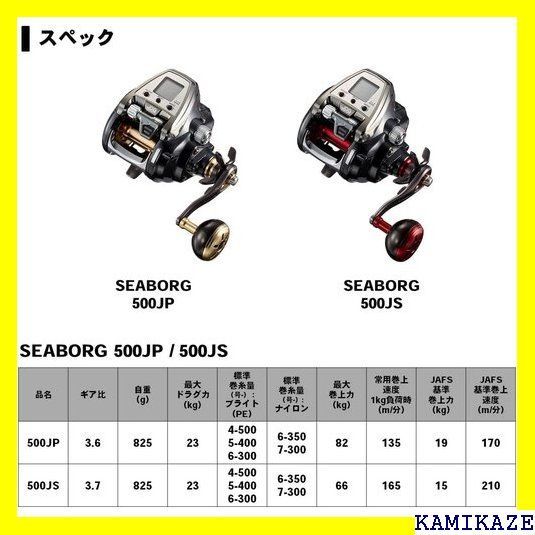 ソフトパープル ダイワ 電動リール シーボーグ 500JP - crumiller.com