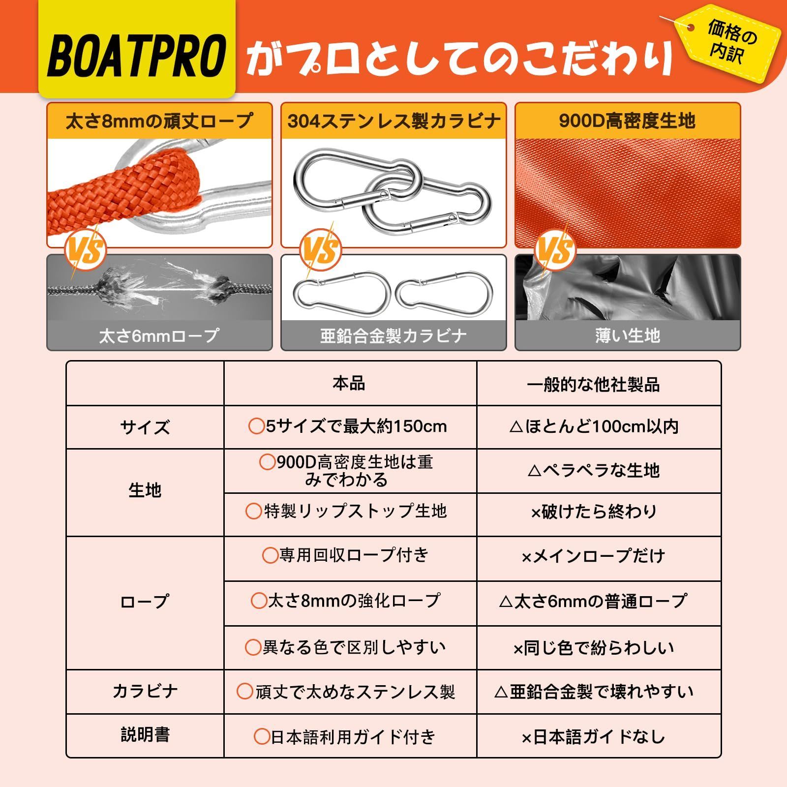 お取引中 TERADA 小型汚水用水中ポンプ 非自動 60Hz ( SG-150C (60HZ