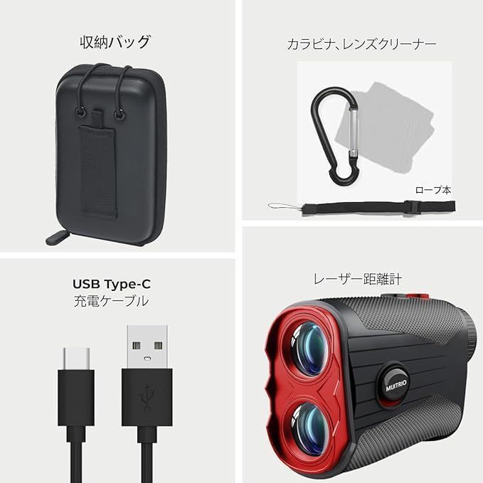 IP6