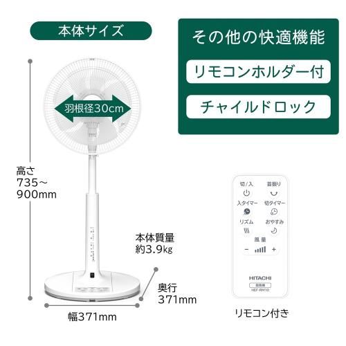 ACモーター搭載