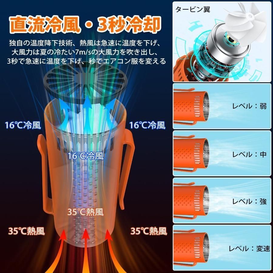 ⭐️値下げ❣️ワイヤレス扇風機⭐️ Amazon | Amazonベーシック サーキュレーター 扇風機 18畳 上下