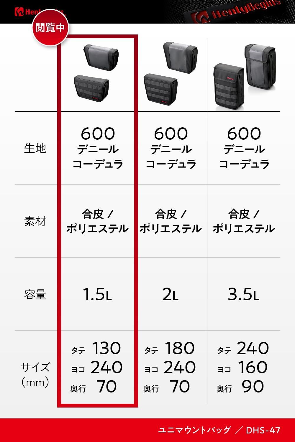 デイトナ バイク用