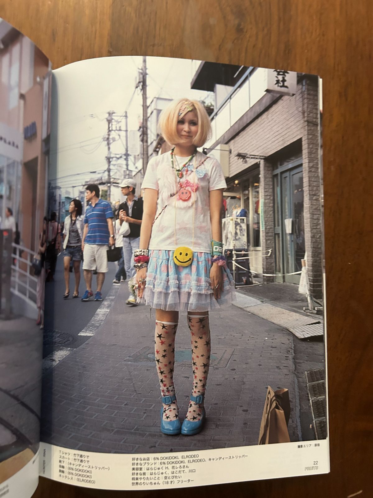 FRUiTS / 原宿フリースタイル写真集 フルーツ 