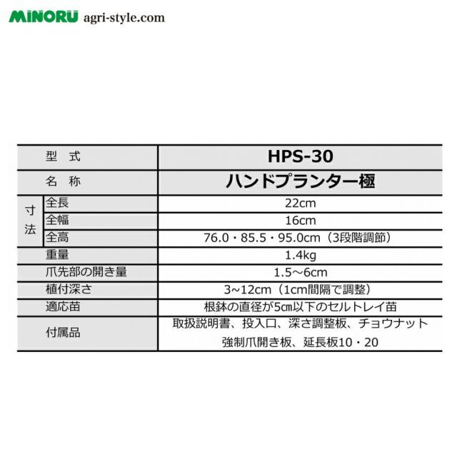 みのる産業｜ 2台セット品