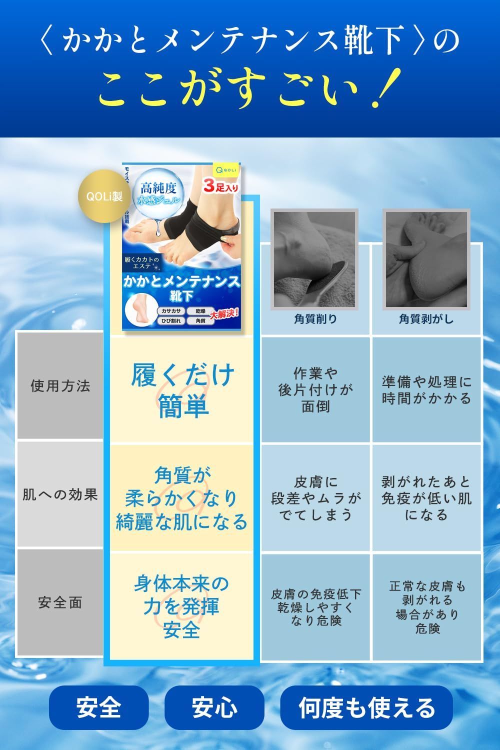 しっとり潤いジェル 角質ケア