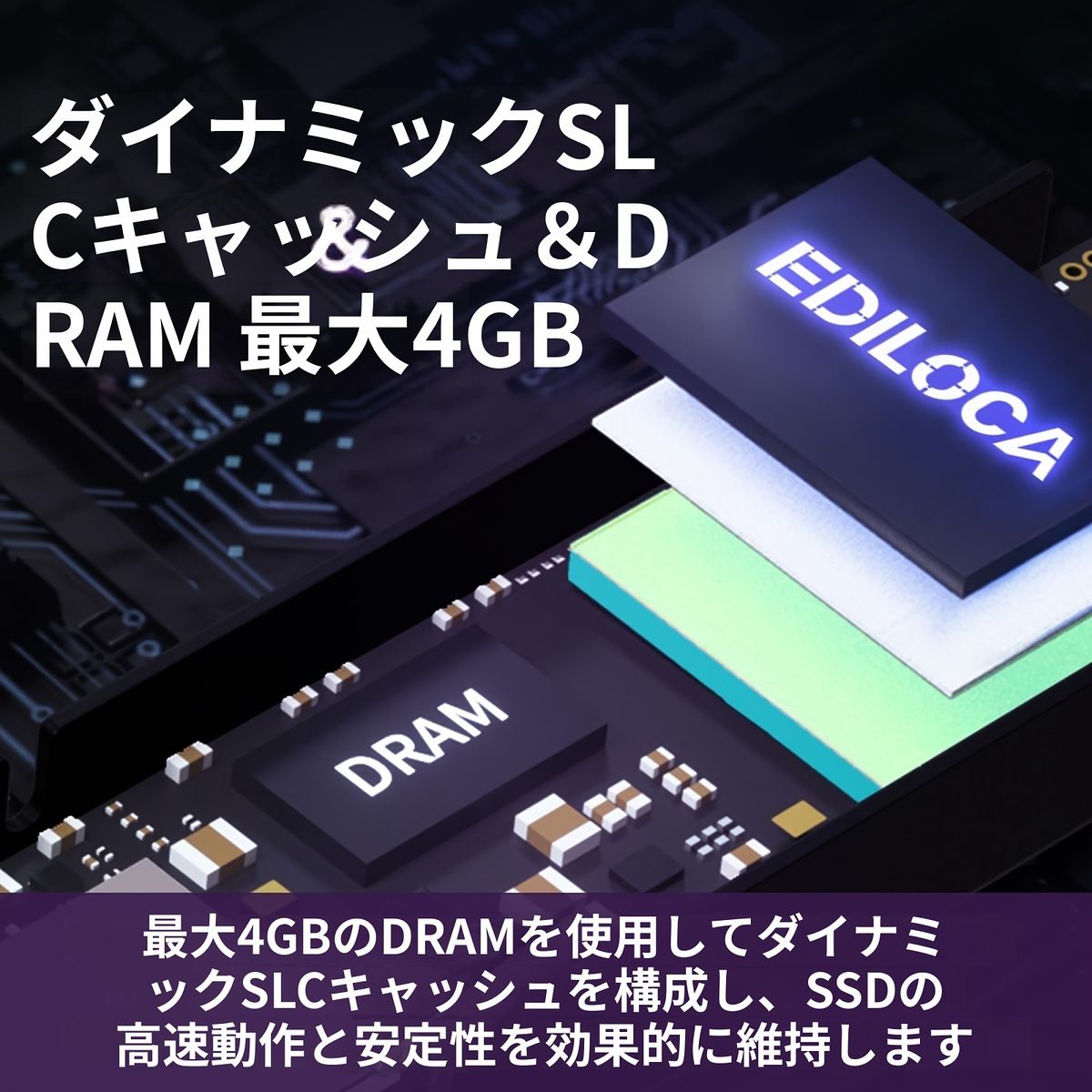 1TB