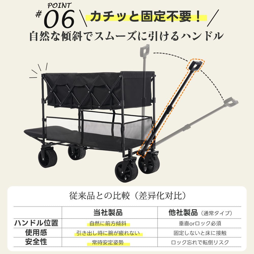 段ダブルシェルフキャリーワゴン｜290L