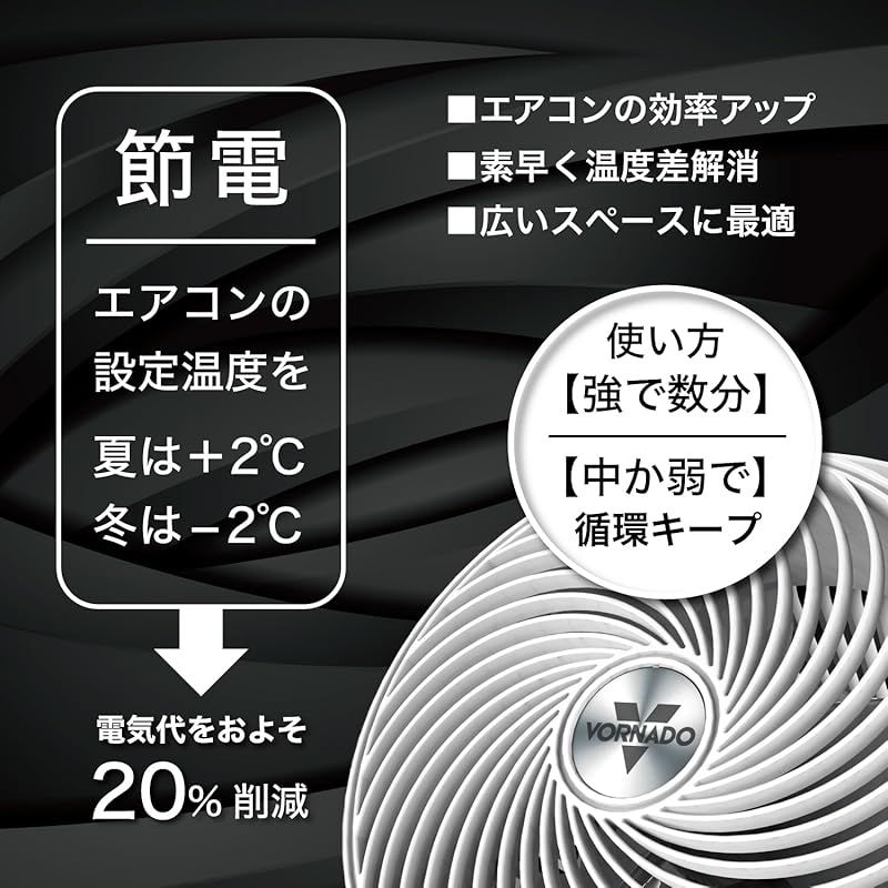 DCモーター