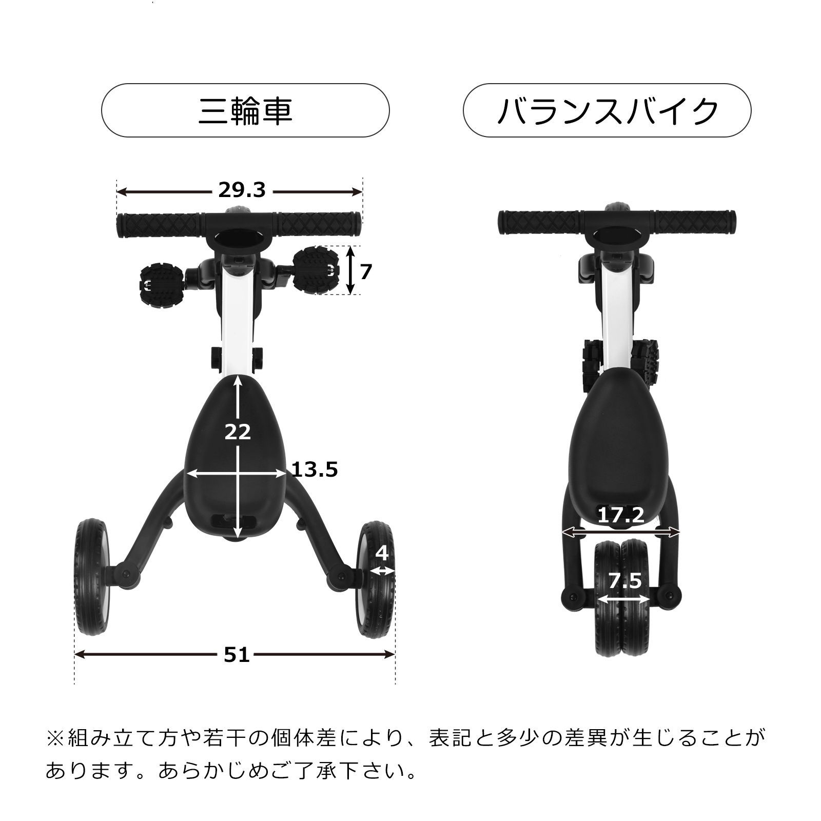 三輪車｜一台4役｜ベビーカー機能｜1-5歳向け｜組み立て簡単｜MS199289MAA
