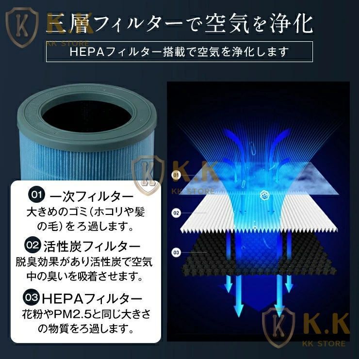 空気清浄 異臭