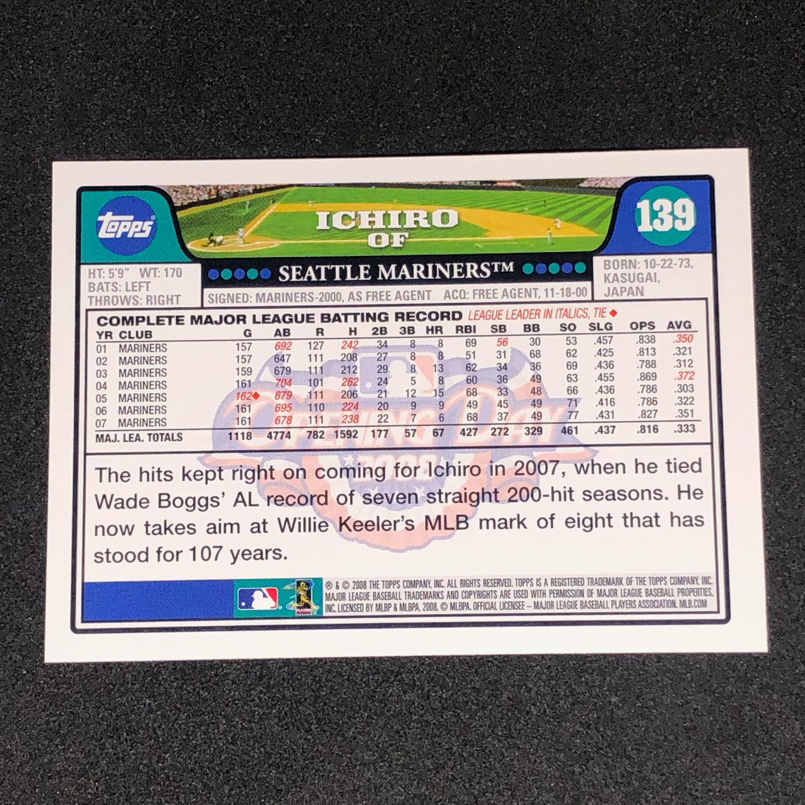 Ichiro / イチロー 2008 Topps Opening Day ベースカード #139