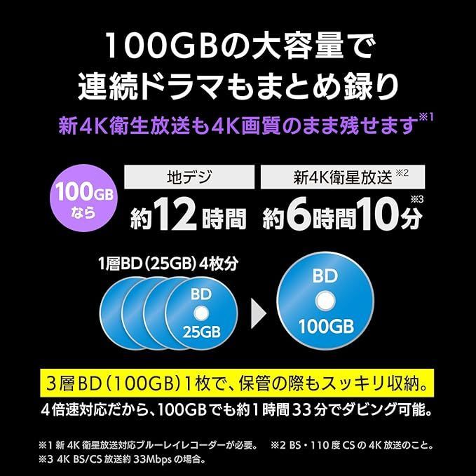 バーベイタム (Verbatim) M-DISC 長期保存 ブルーレイディスク 1回記録