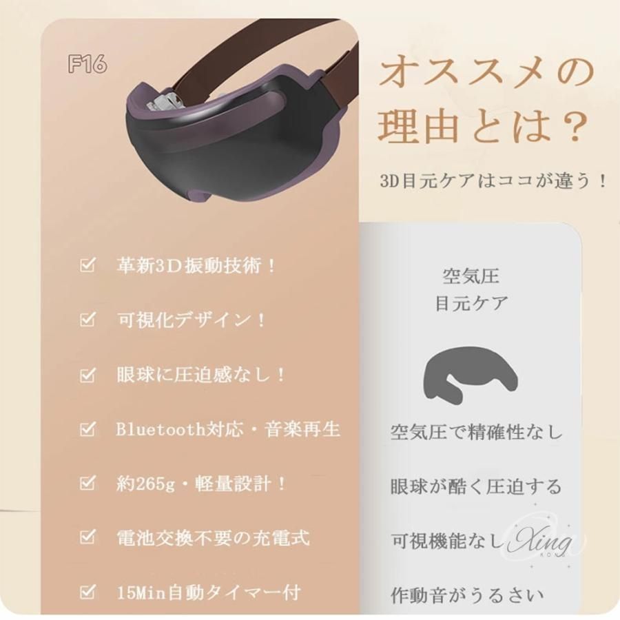 可視化デザイン