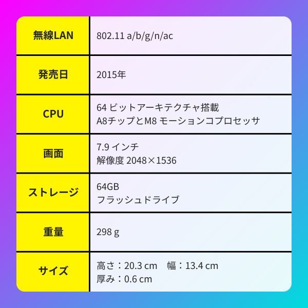 SIMロック解除済】iPad mini 4 Wi-Fi + Cellular 64GB シルバー - メルカリ