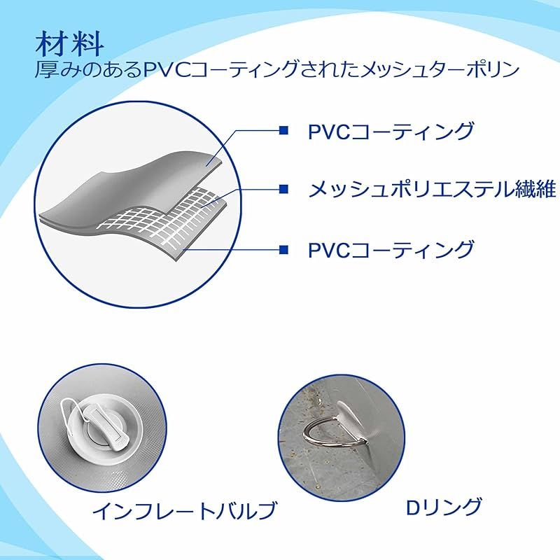 LTCANOPY 重型空気入り船の護舷、30 x 76 cmの船バンパーは