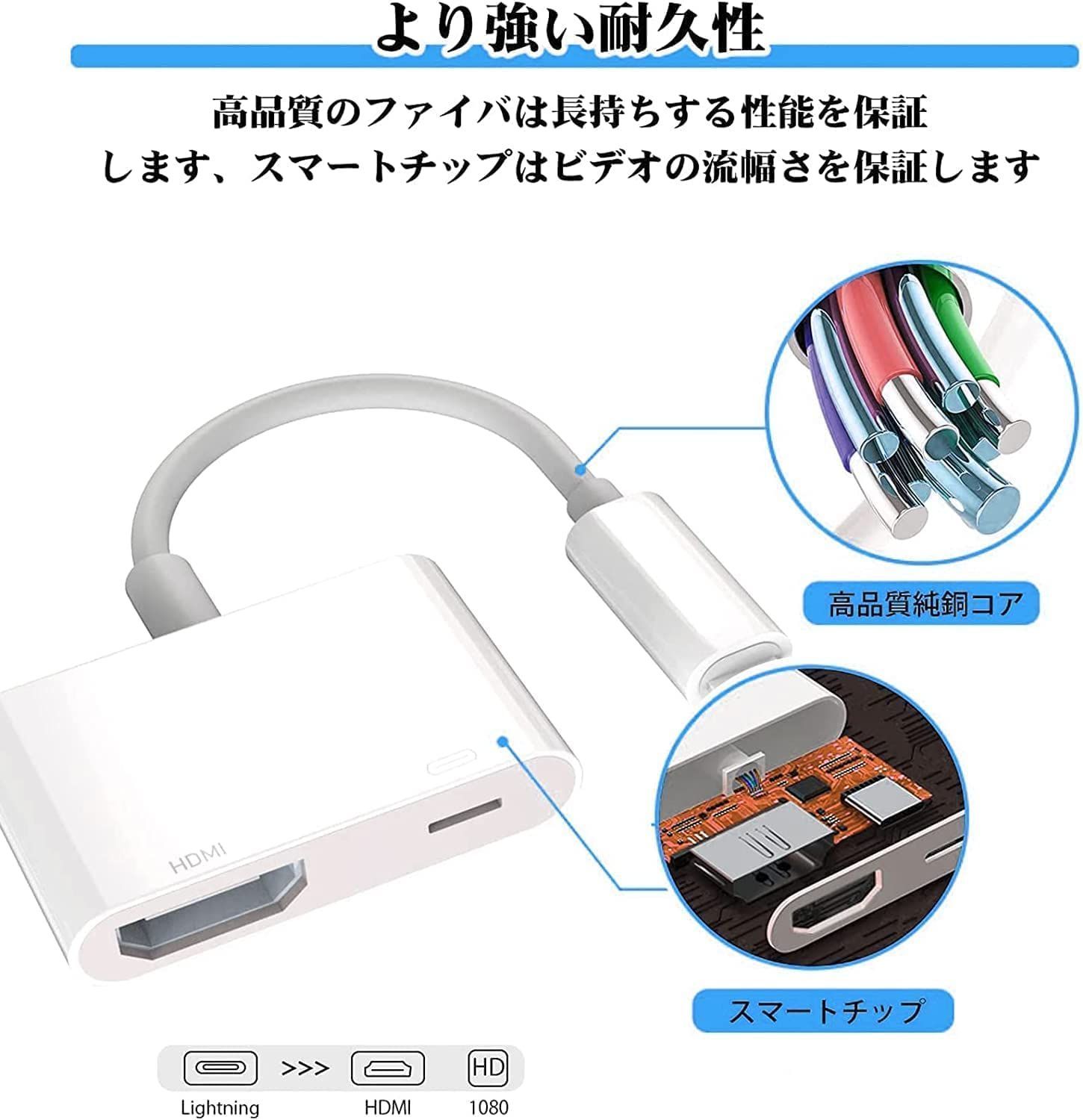 i-Phone HDMI 変換 アダプタ ライトニング avアダプタ接続ケーブル HDMI スマホ 操作不要 ゲーム TV視聴 11/11  Pro/11 Pro Max i-PhoneX/XR/XS/XS/8/8plus (IOS12 IOS13対応) - メルカリ