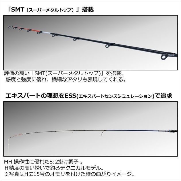 ダイワ 船竿 極鋭キス MH-168(スピニング 2ピース) - メルカリ