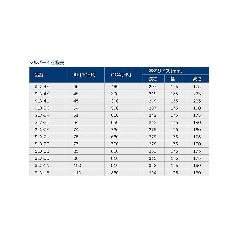 BOSCH 輸入車用バッテリー