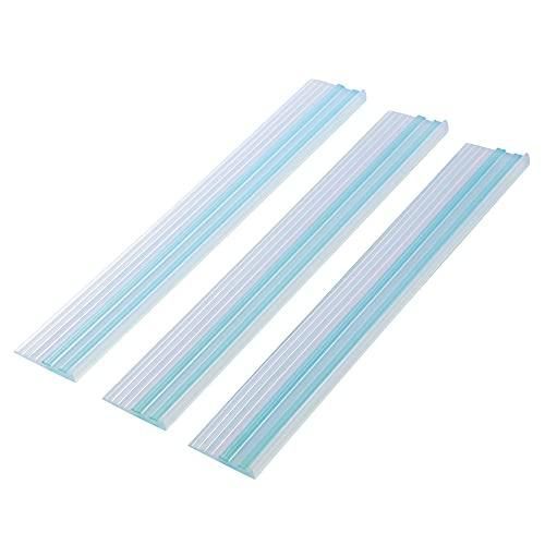 HEIAN SHINDO 家具転倒防止マット 家具転倒防止突っ張り棒と併用推奨 耐震マット 防災グッズ クリア 長さ90cm 30cm×3枚