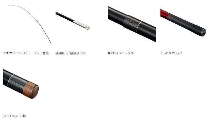 スーパーゲーム