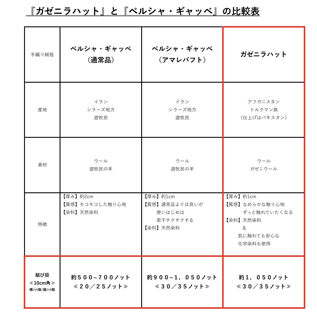 肌ざわり最高