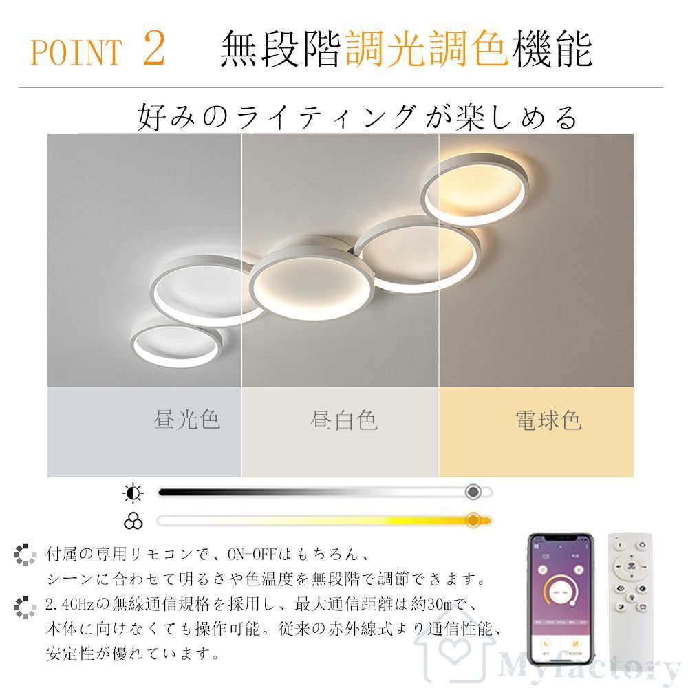 省エネ